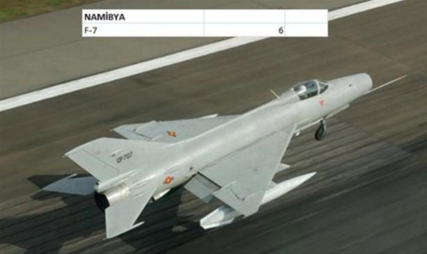 Foto - Hangi ülkenin kaç savaş uçağı var?