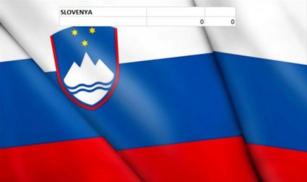 Foto - Hangi ülkenin kaç savaş uçağı var?