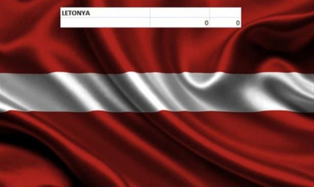 Foto - Hangi ülkenin kaç savaş uçağı var?