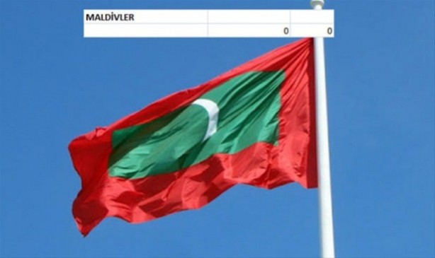 Foto - Hangi ülkenin kaç savaş uçağı var?