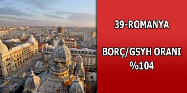 Foto - Hangi ülkenin ne kadar borcu var?