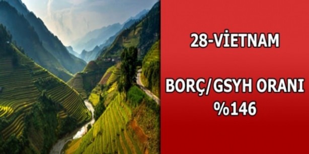 Foto - Hangi ülkenin ne kadar borcu var?