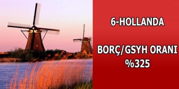 Foto - Hangi ülkenin ne kadar borcu var?