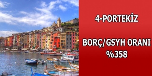 Foto - Hangi ülkenin ne kadar borcu var?