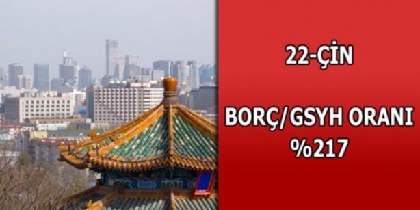 Foto - Hangi ülkenin ne kadar borcu var?