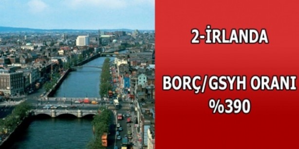 Foto - Hangi ülkenin ne kadar borcu var?