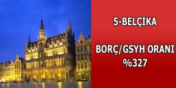 Foto - Hangi ülkenin ne kadar borcu var?