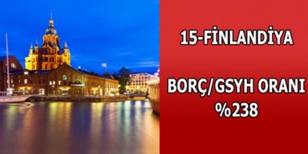 Foto - Hangi ülkenin ne kadar borcu var?