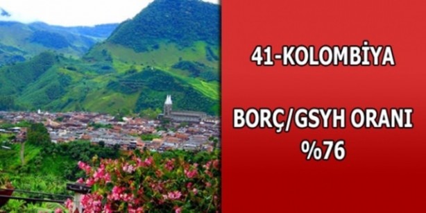 Foto - Hangi ülkenin ne kadar borcu var?