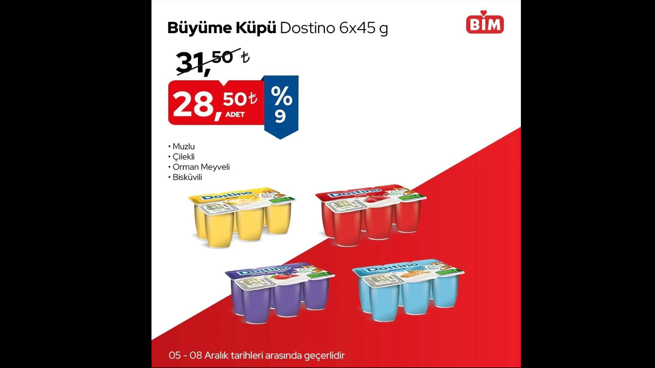 Foto - Hangi ürünler indirimde? BİM’de 5-8 Aralık 2024 fırsatları açıklandı