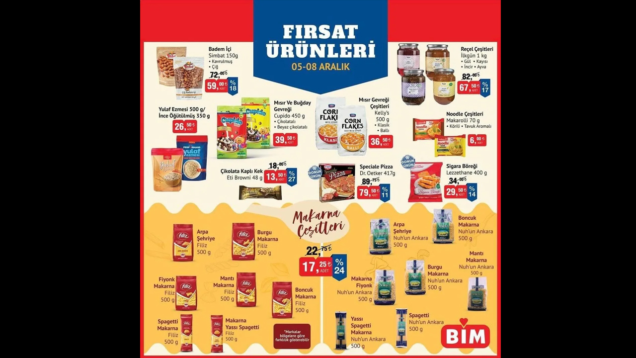 Foto - Hangi ürünler indirimde? BİM’de 5-8 Aralık 2024 fırsatları açıklandı