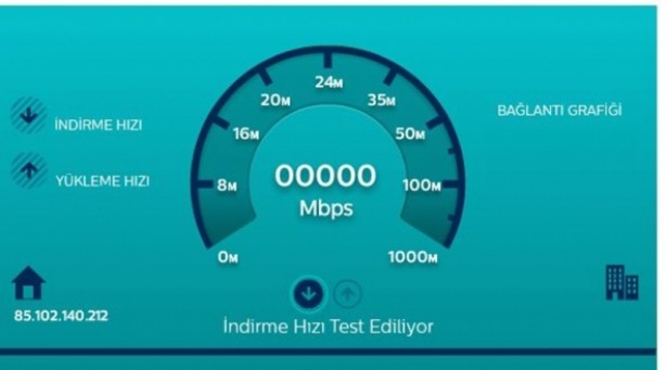 Foto - Hangi uygulama ne kadar internet harcıyor?