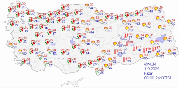 Foto - Harita yayınlandı: Meteoroloji'den İstanbul'a uyarı! Önümüzdeki 5 gün...