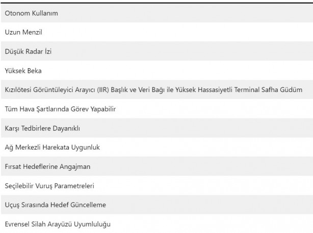 Foto - Hava savunma sistemlerinin durduramadığı özel füze KIZILELMA'da kullanılacak