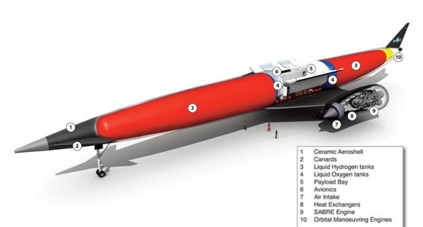 Foto - On saatlik uçuş 2 saate inecek