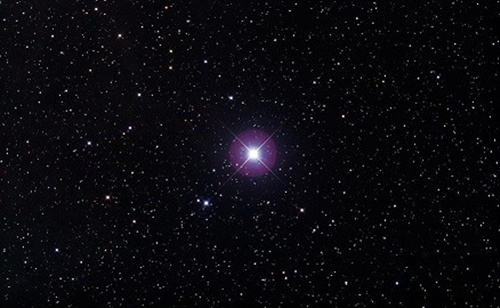 Foto - Hayat kurtaran yöntemler