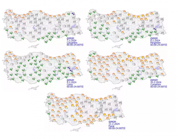 Foto - Hazır mısınız? Meteoroloji 12 kent için alarm verdi! Kar ve sağanak devam edecek