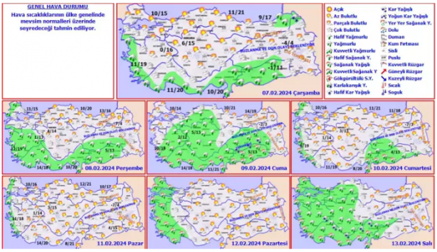 Foto - Hazır mısınız? Meteoroloji 12 kent için alarm verdi! Kar ve sağanak devam edecek