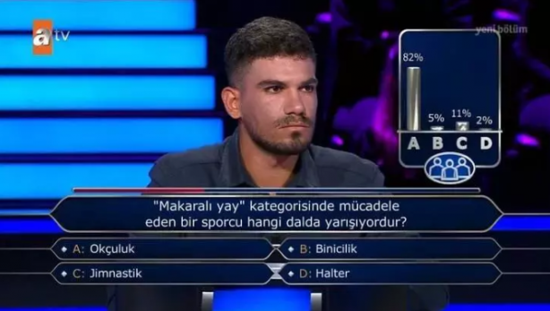 Foto - Helal olsun Diyarbakırlı... Milyoner'e damga vuran genç bakın ne kadar kazandı!