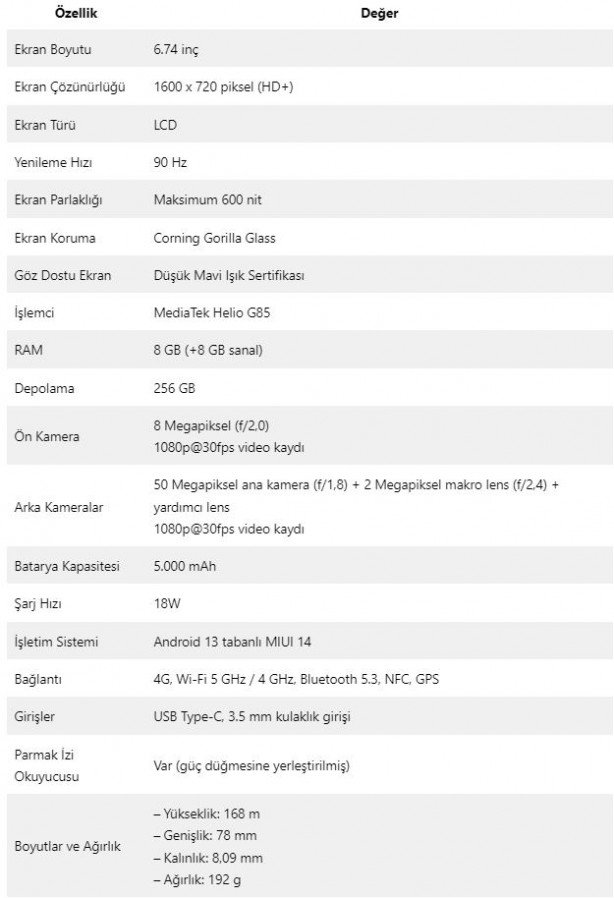 Foto - Hem vergisiz hem de uygun fiyatlı telefon Türkiye’de satışa çıktı