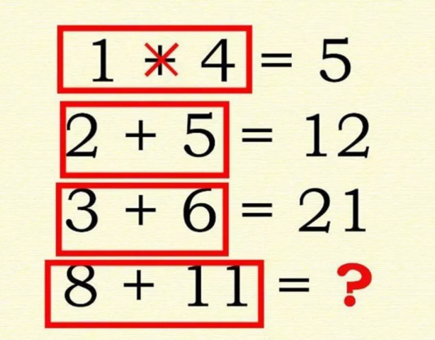 Foto - Hepsi birbirinden ilginç! İşte en popüler mantık soruları