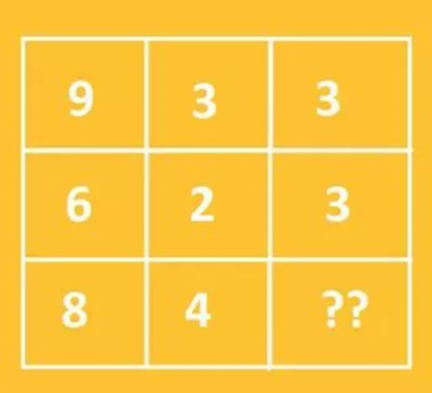 Foto - Hepsi birbirinden ilginç! İşte en popüler mantık soruları