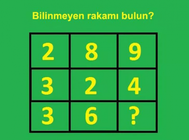 Foto - Hepsi birbirinden ilginç! İşte en popüler mantık soruları