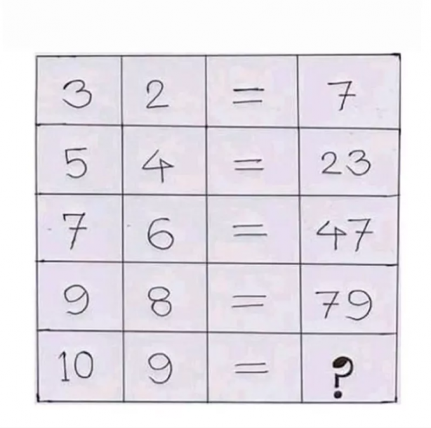 Foto - Hepsi birbirinden ilginç! İşte en popüler mantık soruları