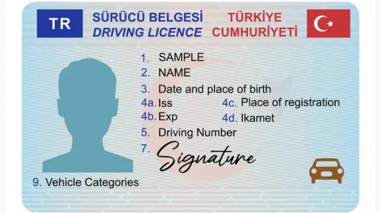 Foto - Her 73 kişiden biri aynı: İşte en çok kullanılan 10 soyadı!
