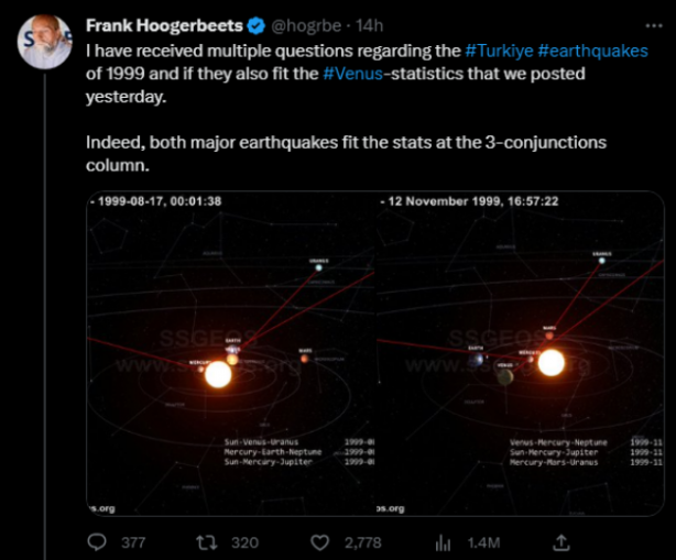 Foto - Her deprem tahmini tutan Frank Hoogerbeets'ten şok uyarı: O tarihler arasında 8.3 şiddetinde deprem olabilir