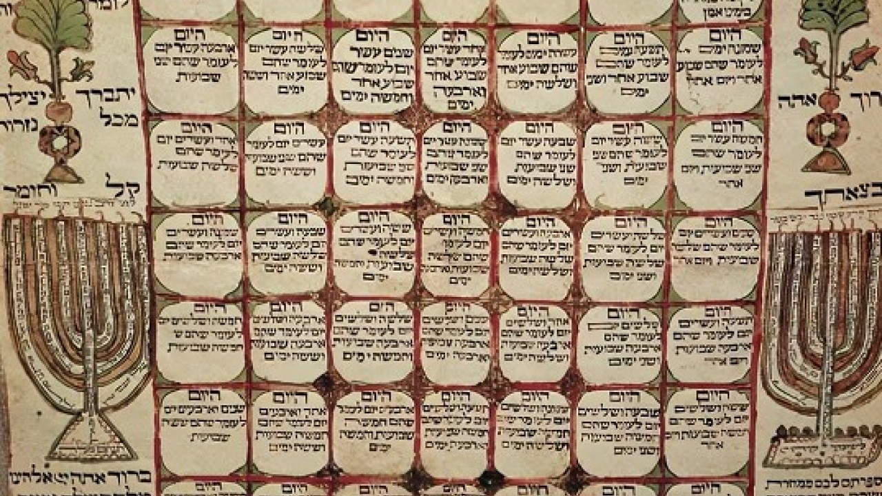 Foto - Her millet kendi kültürüne uygun takvim kullanıyor! Batı’ya özendik hicri takvimi değiştirdik