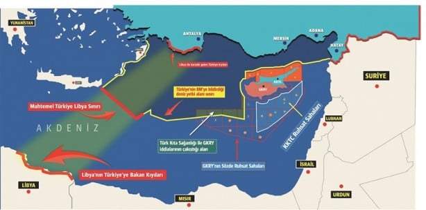  Her şey yeni başlıyor İpler artık Türkiye'nin elinde