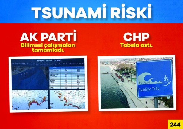 Foto - Her şeye çökmüşler! #İBBdeneleroluyor