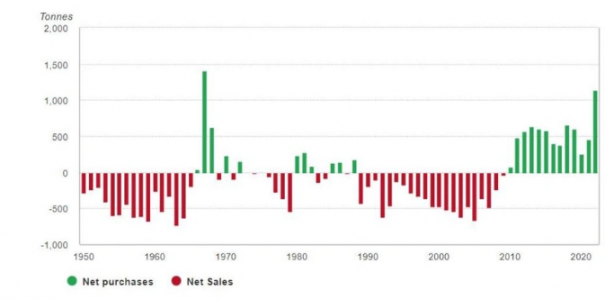 Foto - Altın ve Para Piyasaları Uzmanı İslam Memiş altın müjdesini Türkiye'ye verdi: Yeryüzüne çıkarılacak