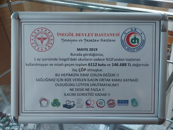 Foto - Her yıl milyonlarcası israf ediliyor! Korkunç tablo