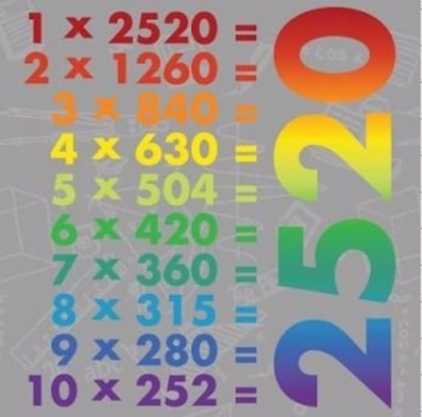 Foto - Hiç duymadığınız ilginç bilgiler