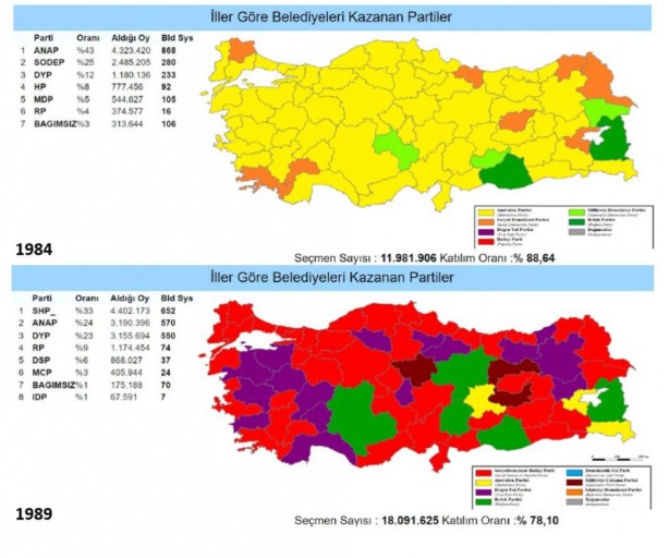 Foto - Hilmi Daşdemir'den çarpıcı yerel seçim analazi! "Asla oy vermem" denilen CHP’ye nasıl oy verildi?