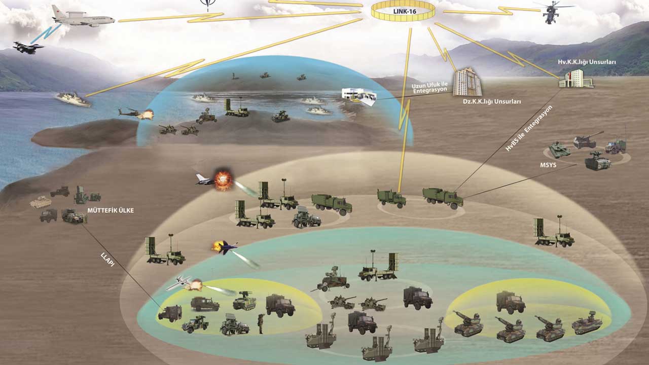 Foto - 'Hindistan'a satılacak' deniyordu! Türkiye'nin S-400 bombasının arkasında o broşür varmış