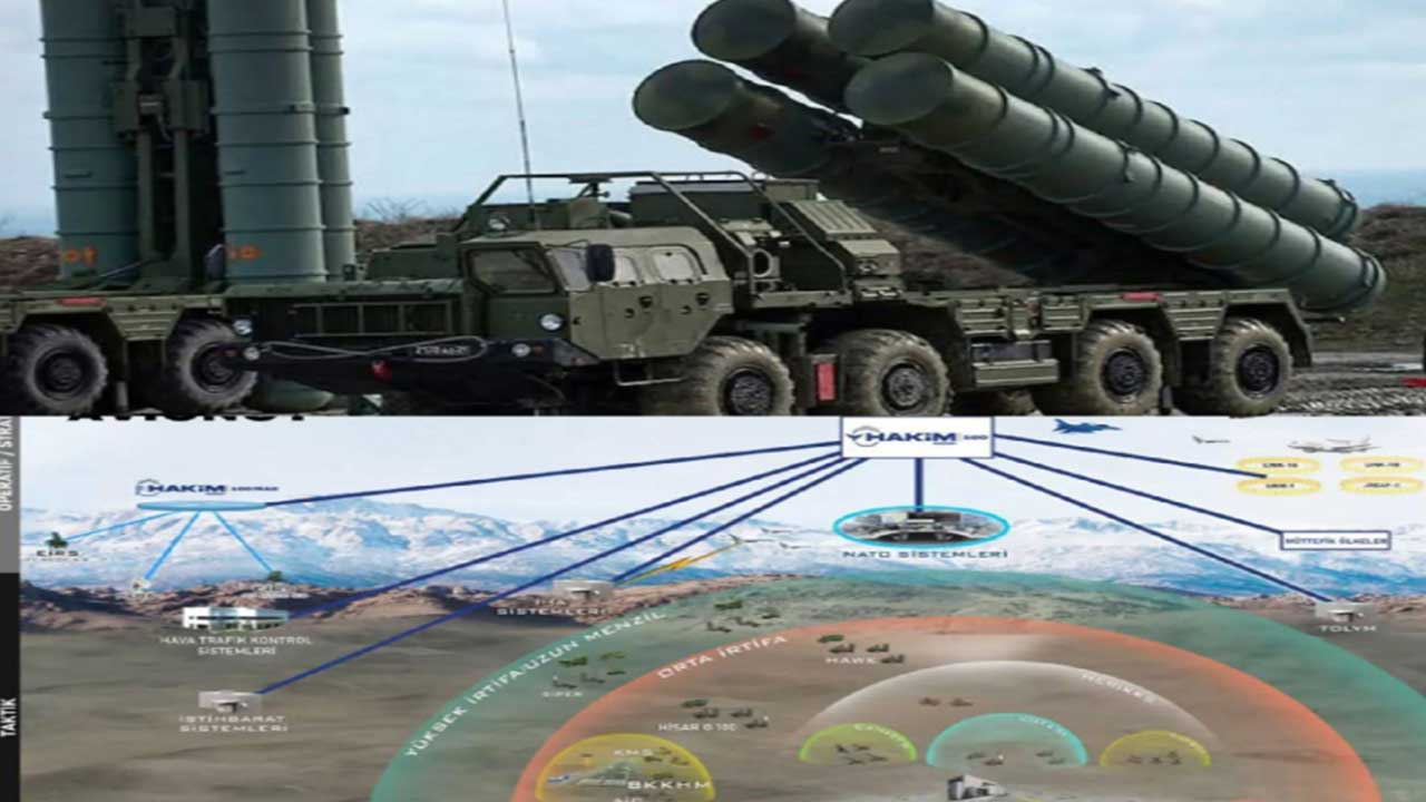 Foto - 'Hindistan'a satılacak' deniyordu! Türkiye'nin S-400 bombasının arkasında o broşür varmış