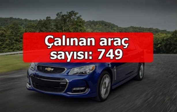 Foto - Hırsızlar en çok bu markaları seviyor!