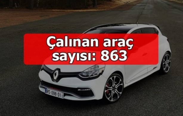 Foto - Hırsızlar en çok bu markaları seviyor!