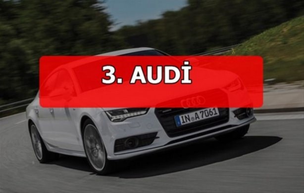 Foto - Hırsızlar en çok bu markaları seviyor!