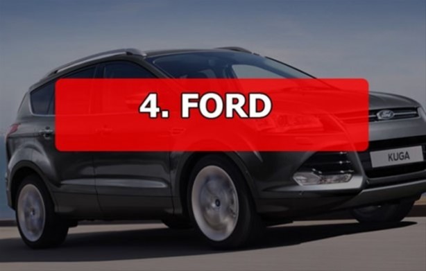 Foto - Hırsızlar en çok bu markaları seviyor!