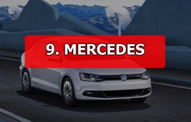 Foto - Hırsızlar en çok bu markaları seviyor!