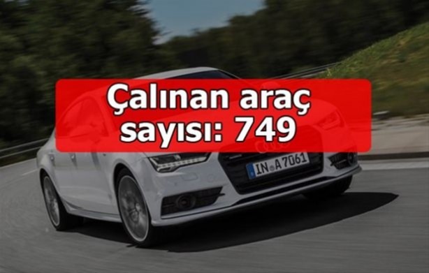 Foto - Hırsızlar en çok bu markaları seviyor!