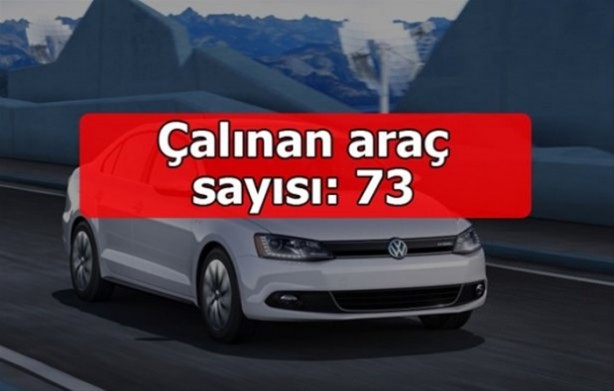 Foto - Hırsızlar en çok bu markaları seviyor!