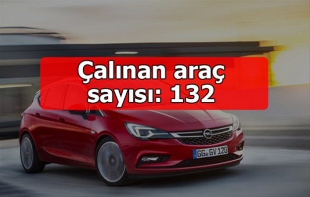 Foto - Hırsızlar en çok bu markaları seviyor!