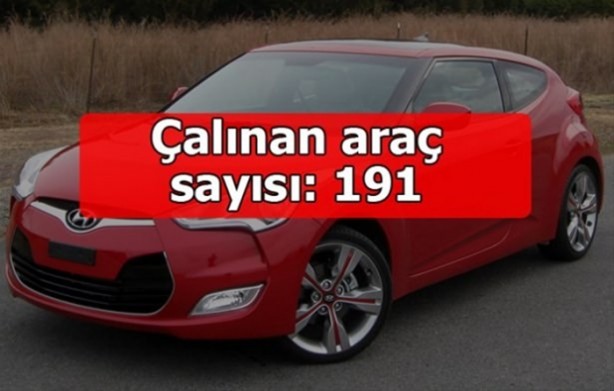 Foto - Hırsızlar en çok bu markaları seviyor!