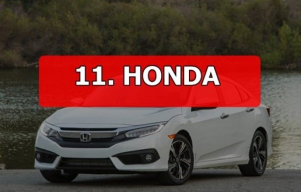 Foto - Hırsızlar en çok bu markaları seviyor!