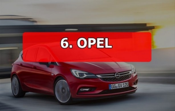 Foto - Hırsızlar en çok bu markaları seviyor!